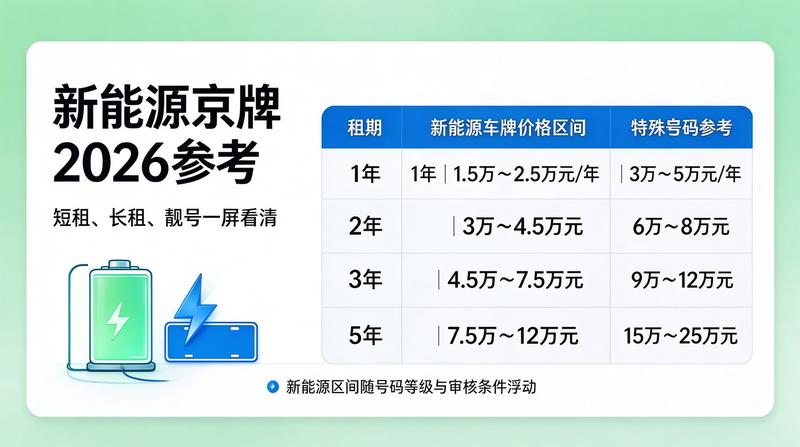 合同签约现场
